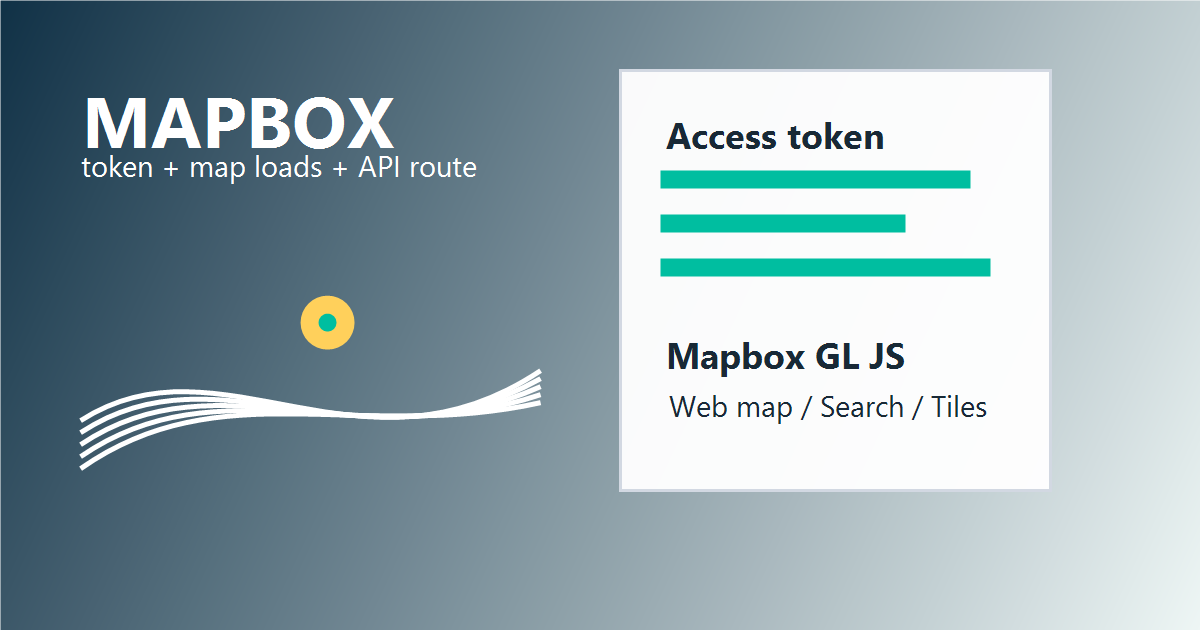 Panel de integración Mapbox con token, mapa web y control de consumo.