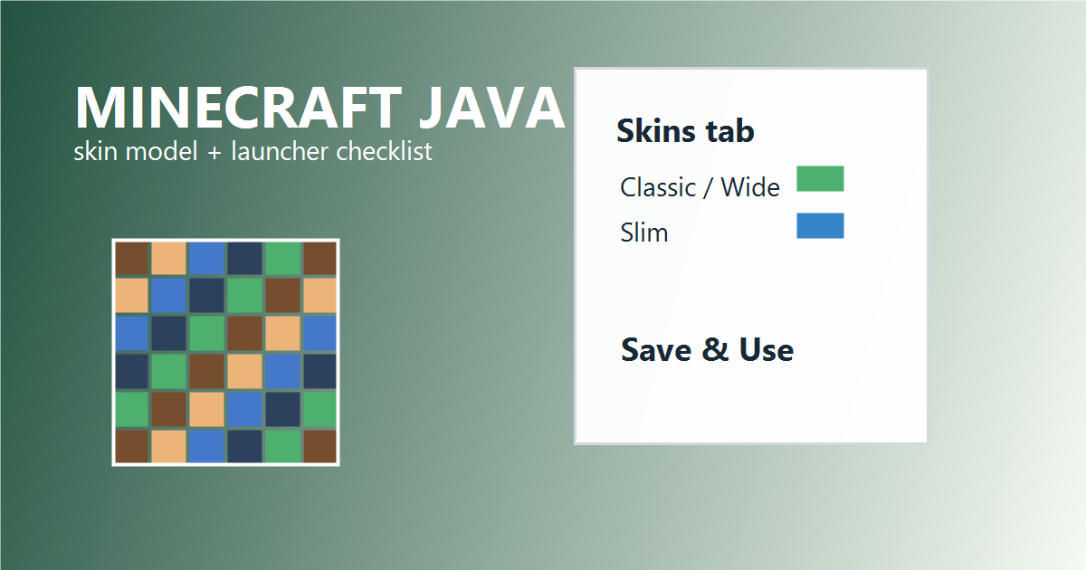 Pantalla de selección de skin para Minecraft Java con modelo Classic y Slim.